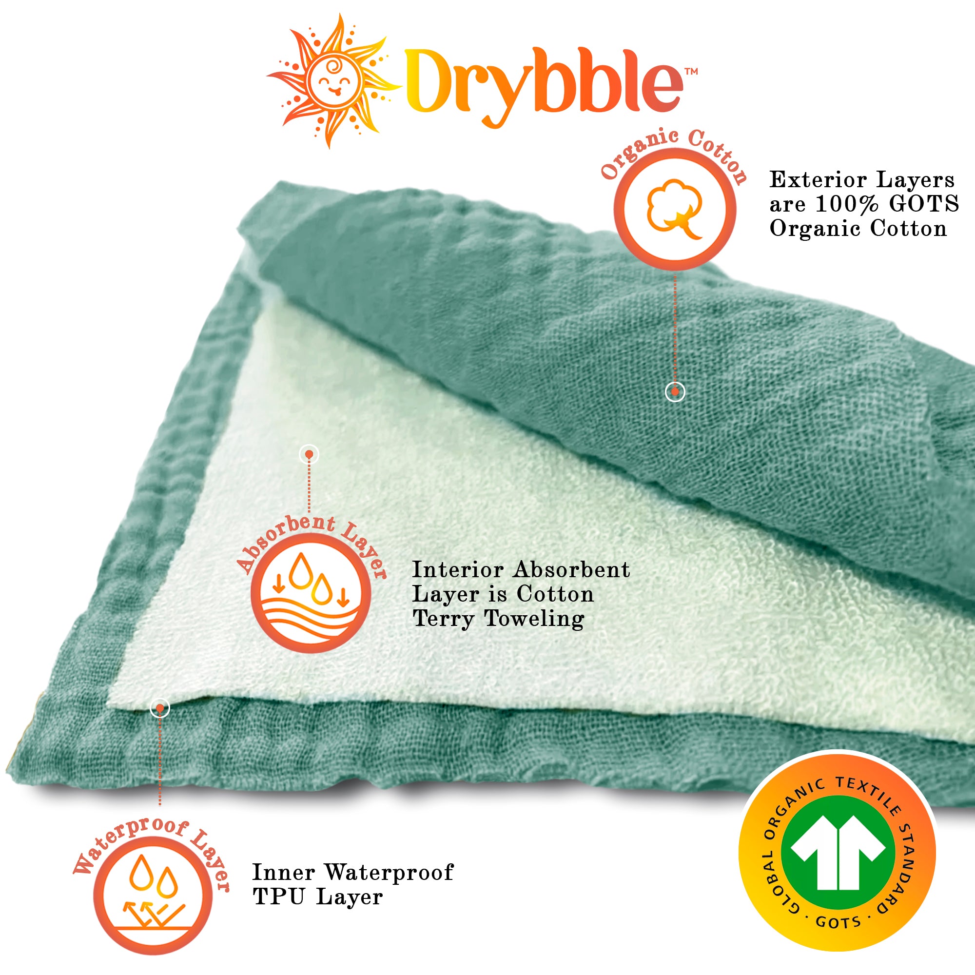 Drybble™ GOTS Organic Cotton Waterproof Adult Bandana Bibs